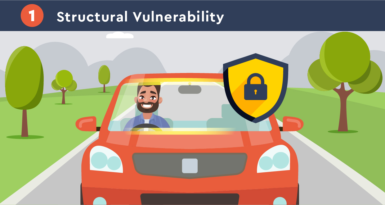 car's structural vulnerability
