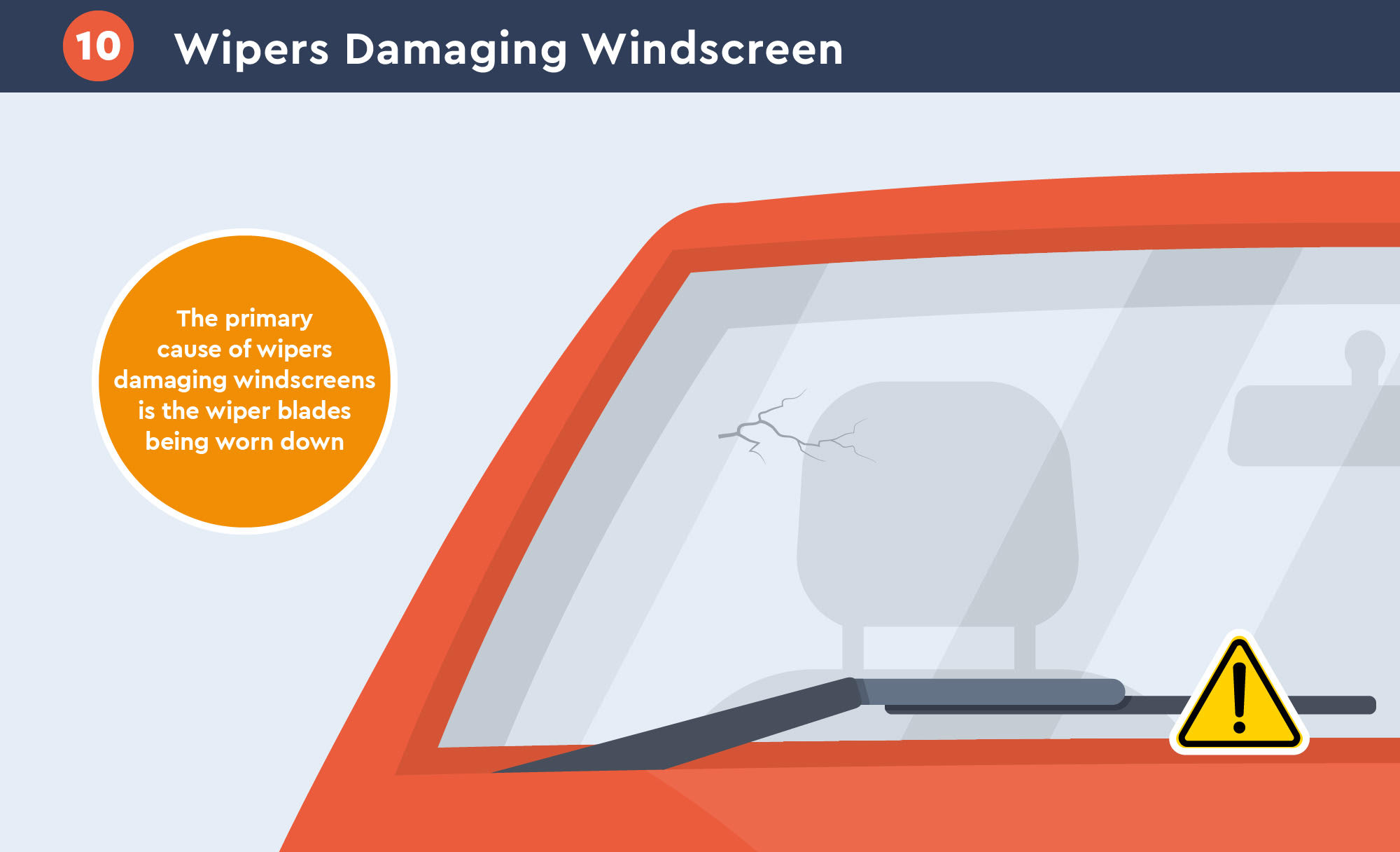 Windscreen Wipers Damaging the Windscreen