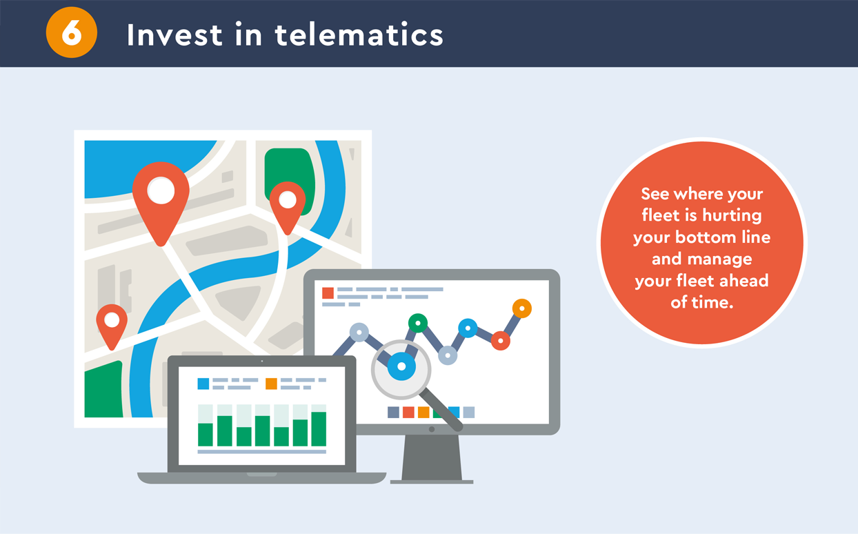 reduce fleet costs by investing in telematics