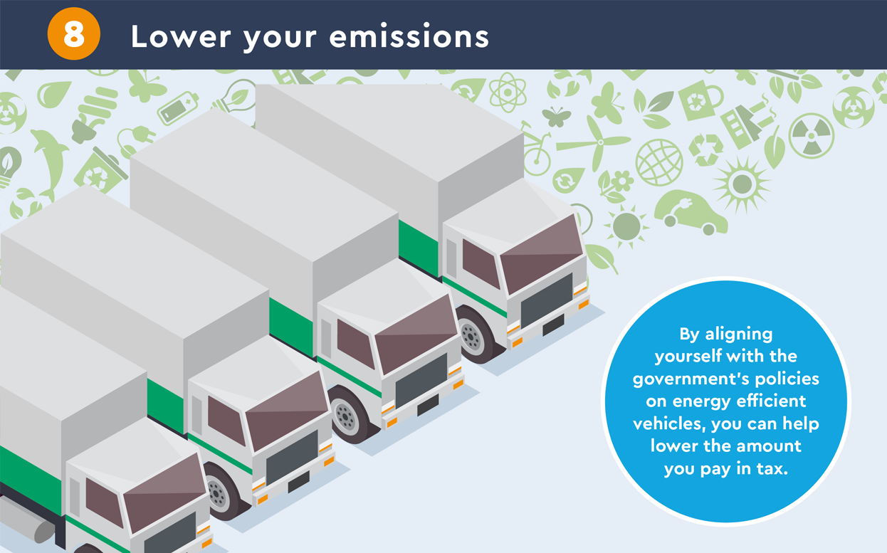 lower your emissions
