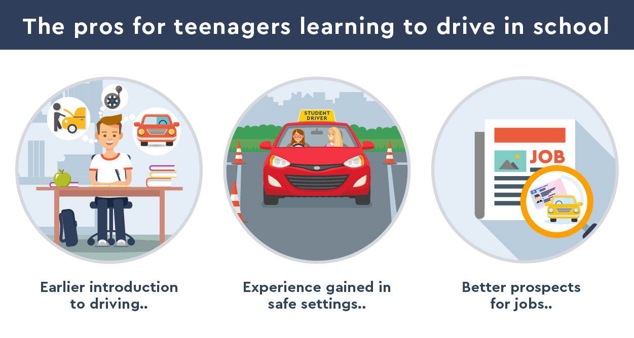 The Pros of teaching teenagers to drive in school
