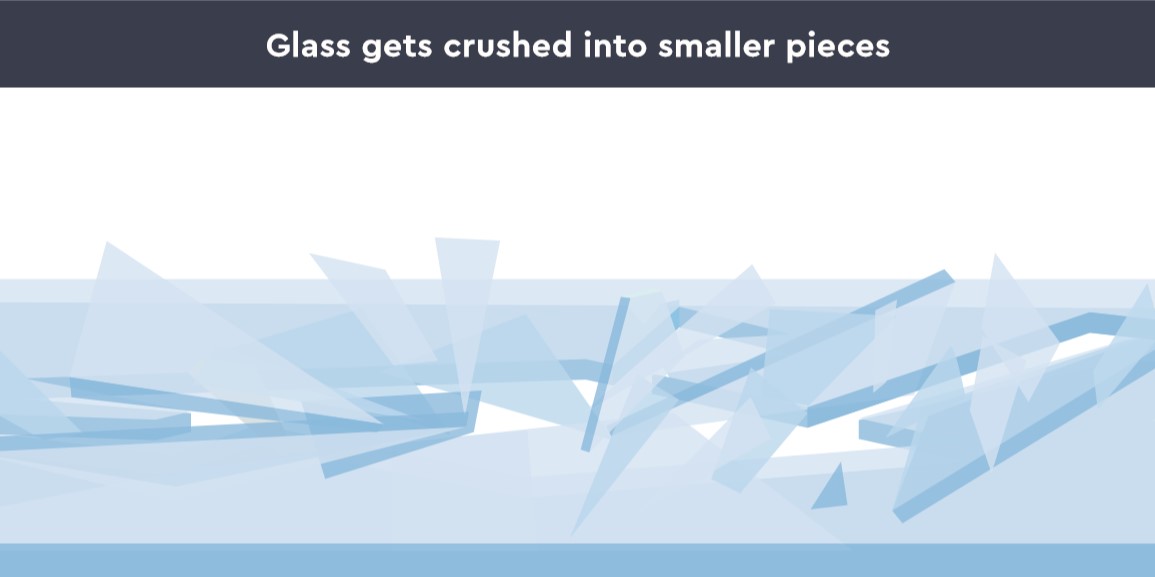 glass crushing