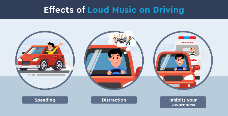 the effects of loud music on driving