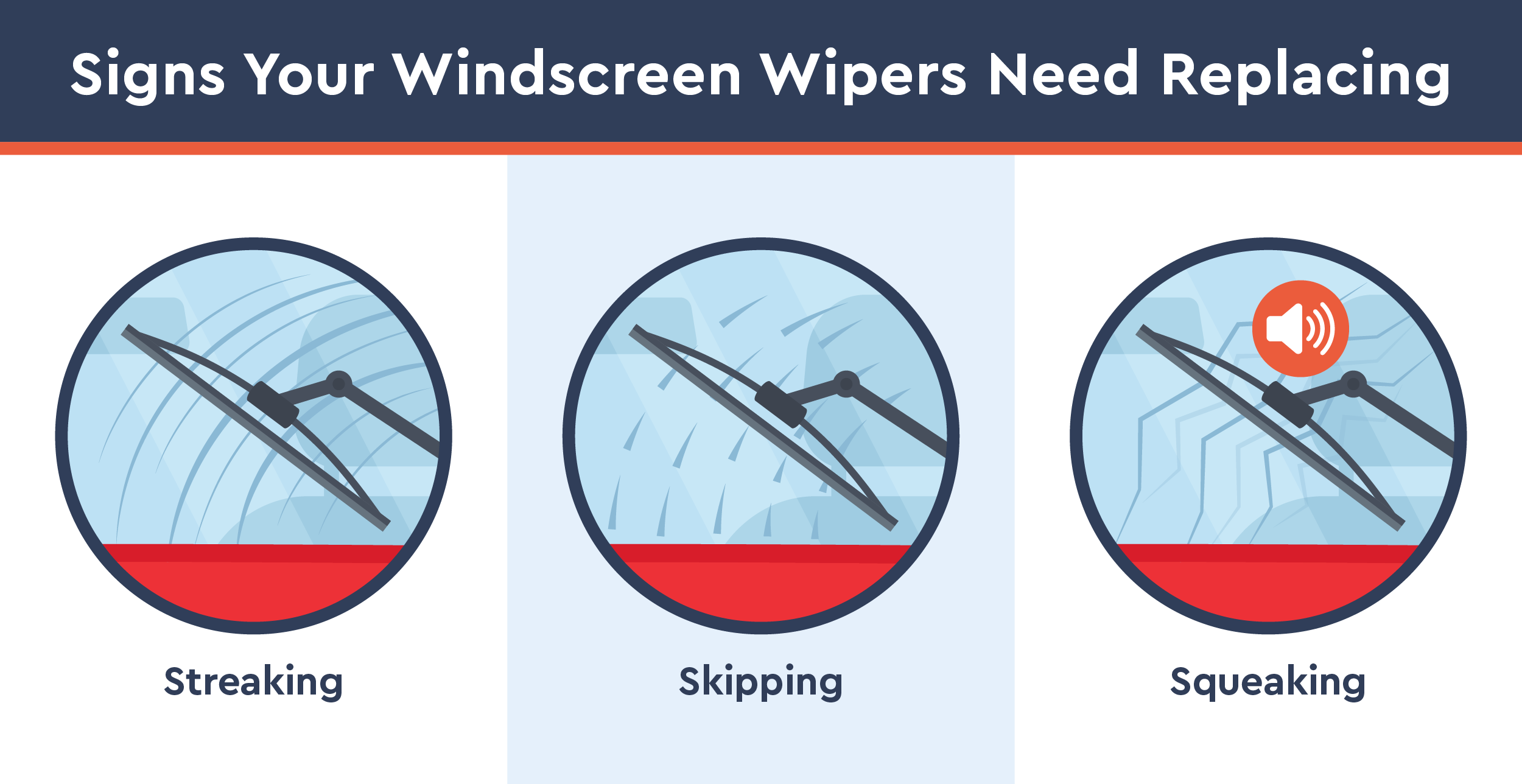 signs your windscreen wipers need replacing - streaking, skipping and squeaking