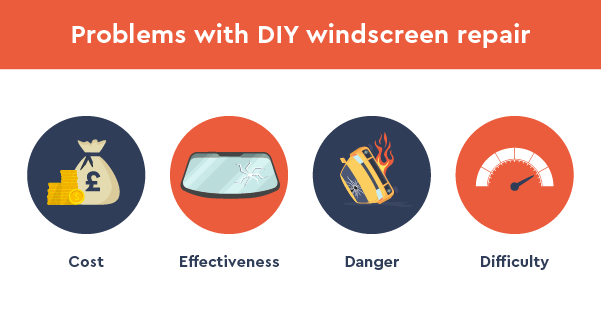 4 problems with DIY windscreen repair