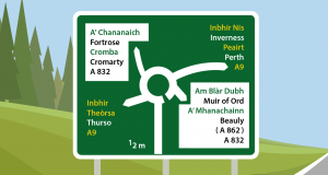 Gaelic road sign