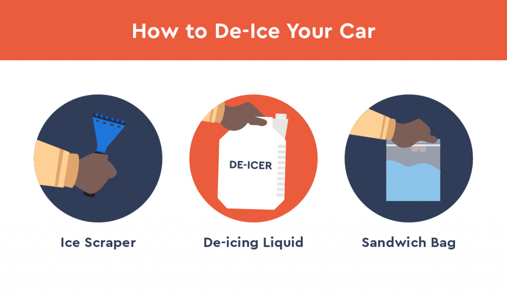 how to de-ice your windscreen