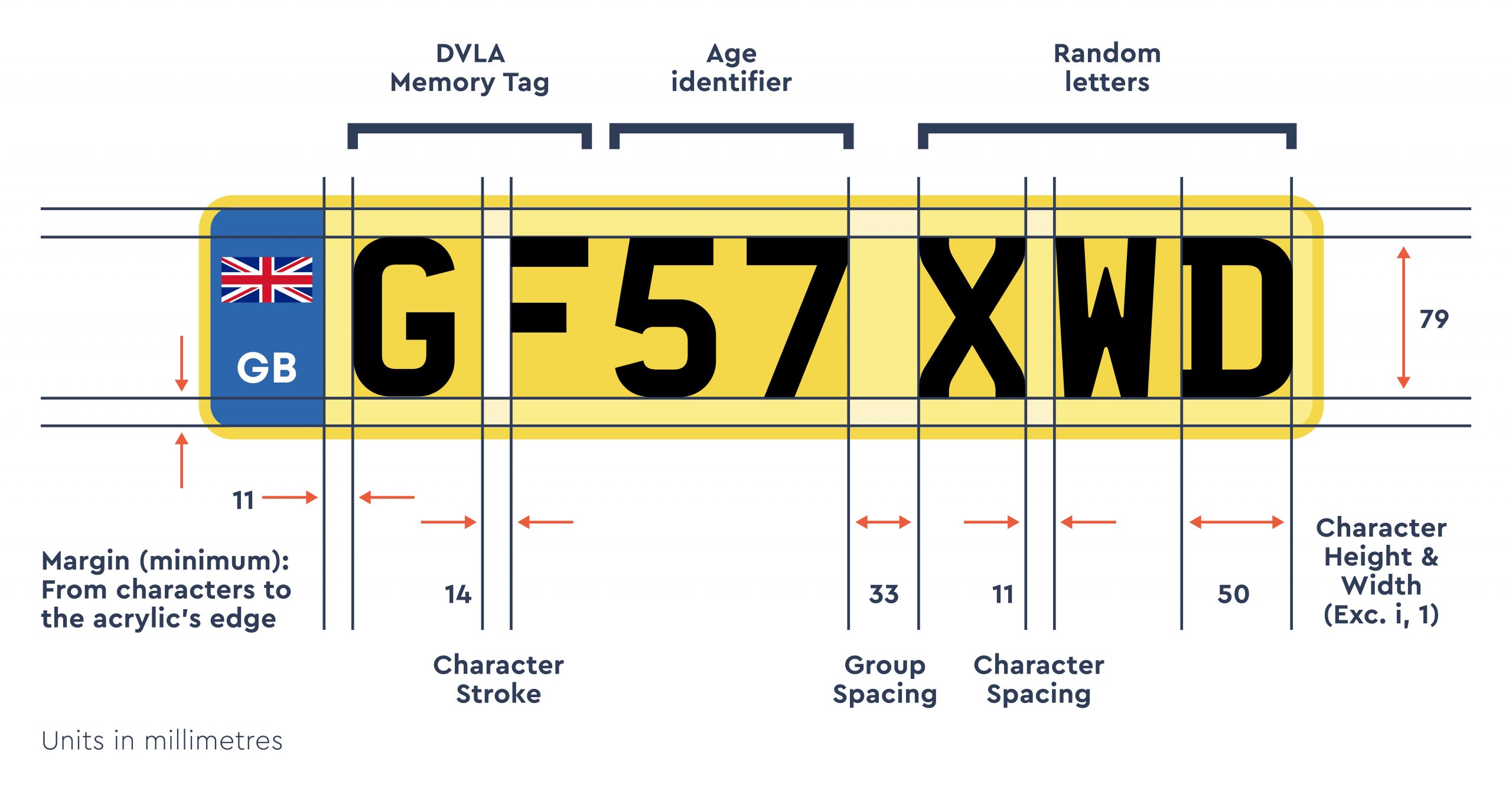 Cloned Number Plates