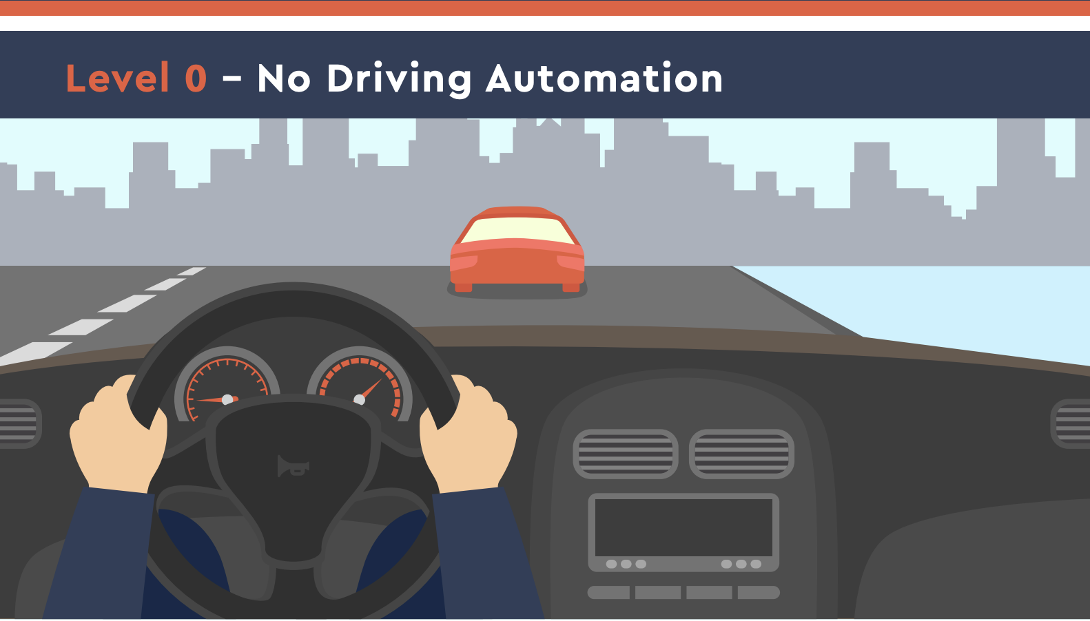 No Driving Automation