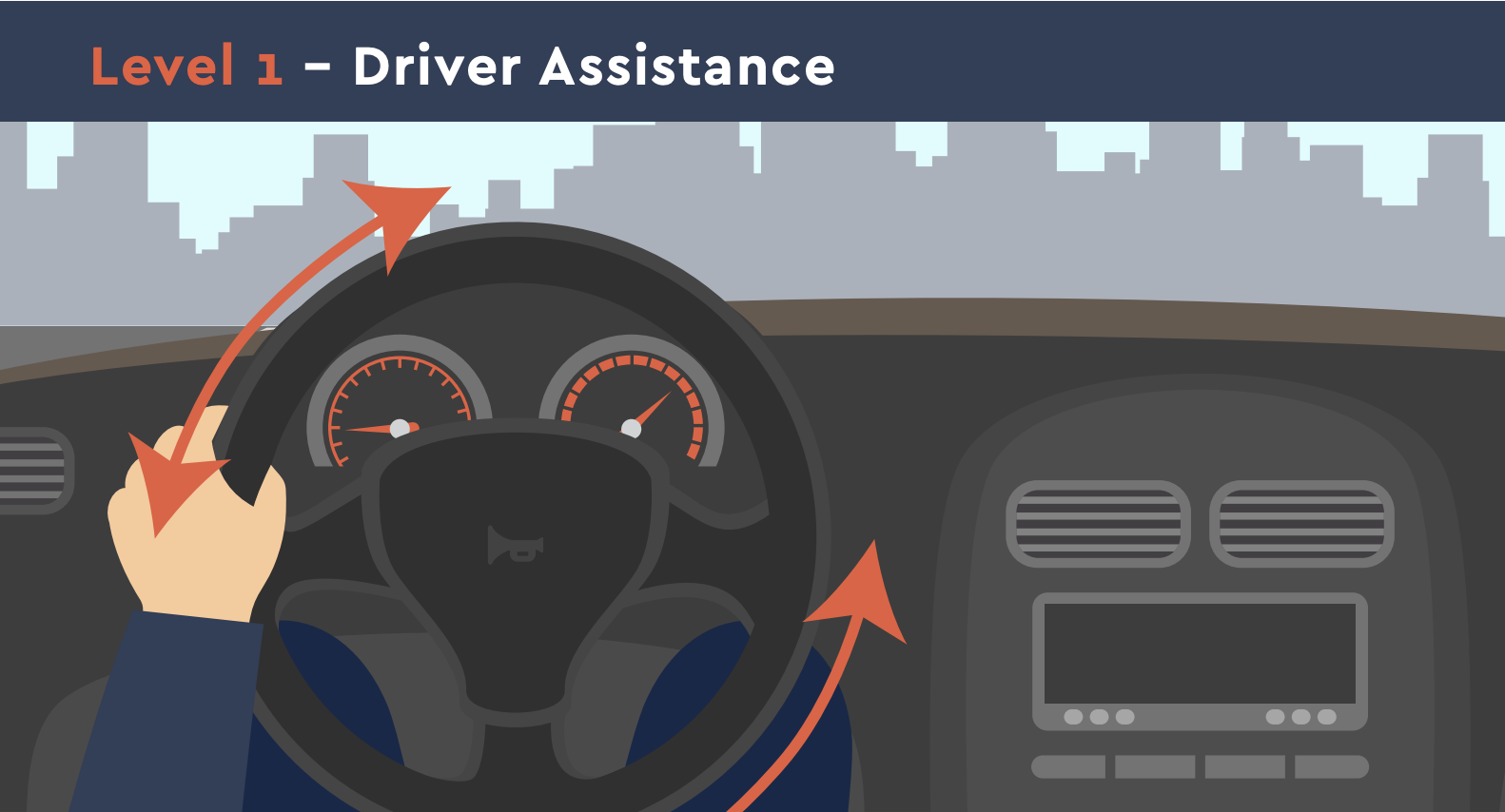 Driver Assistance Image