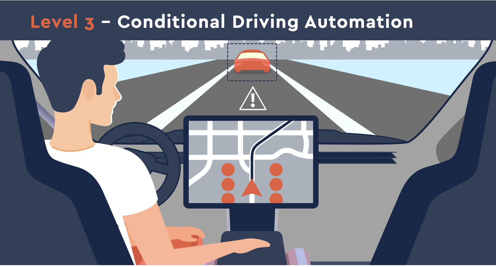 Conditional Driving Automation