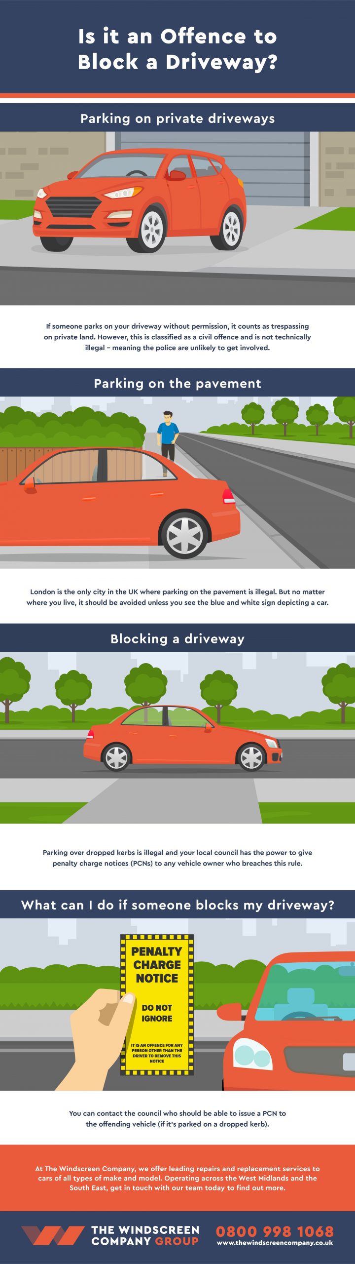 Is it an Offence to Block a Driveway - infographic