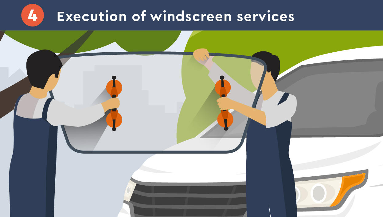 Windscreen repair or replacement installation